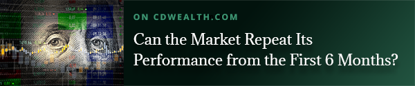 Promo for an article titled Can the Market Repeat Its Performance from the First 6 Months?
